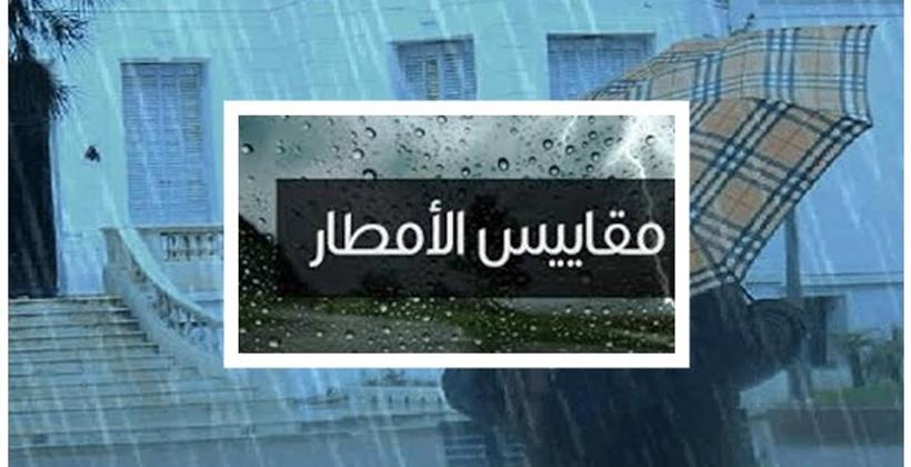 مقاييس الأمطار خلال 24 ساعة في المغرب