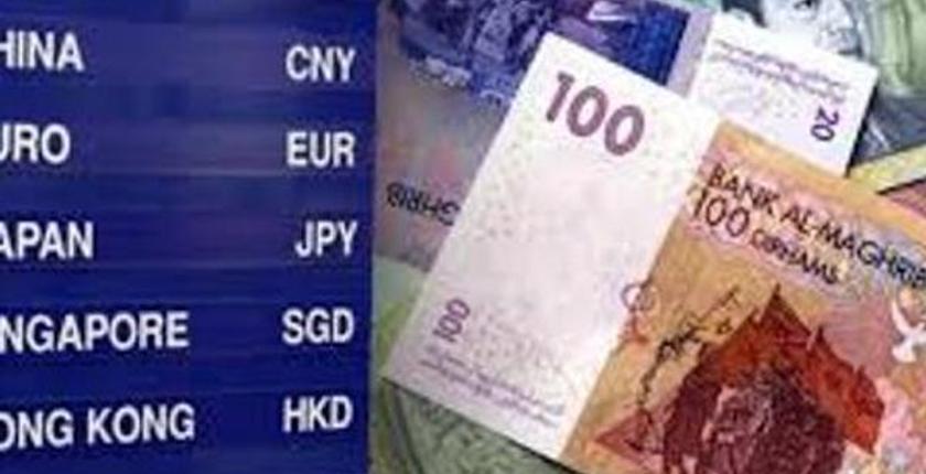 Tassi di cambio delle principali valute estere contro dirham