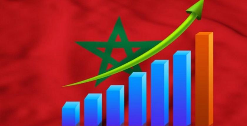 Il Marocco si prepara alla ripresa economica nel 2025