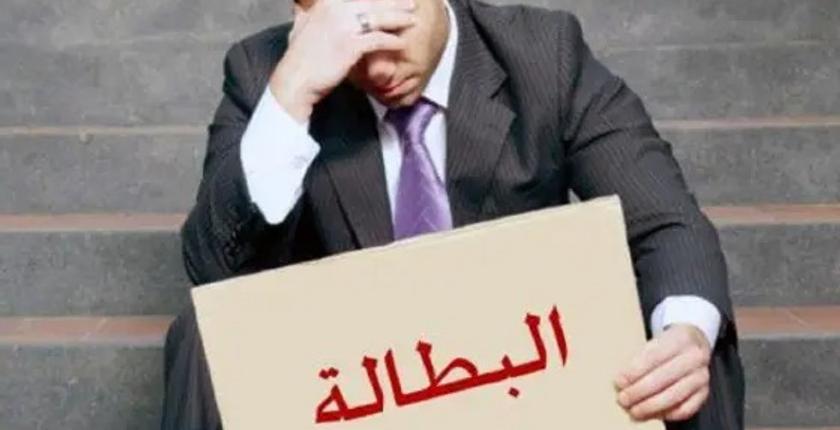 منظمة العمل الدولية تتنبأ بارتفاع البطالة خلال 2024