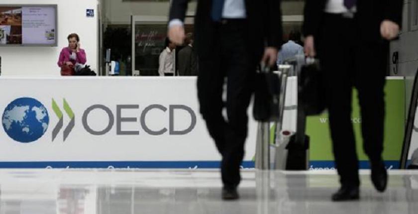 Восстановление товарного экспорта G20