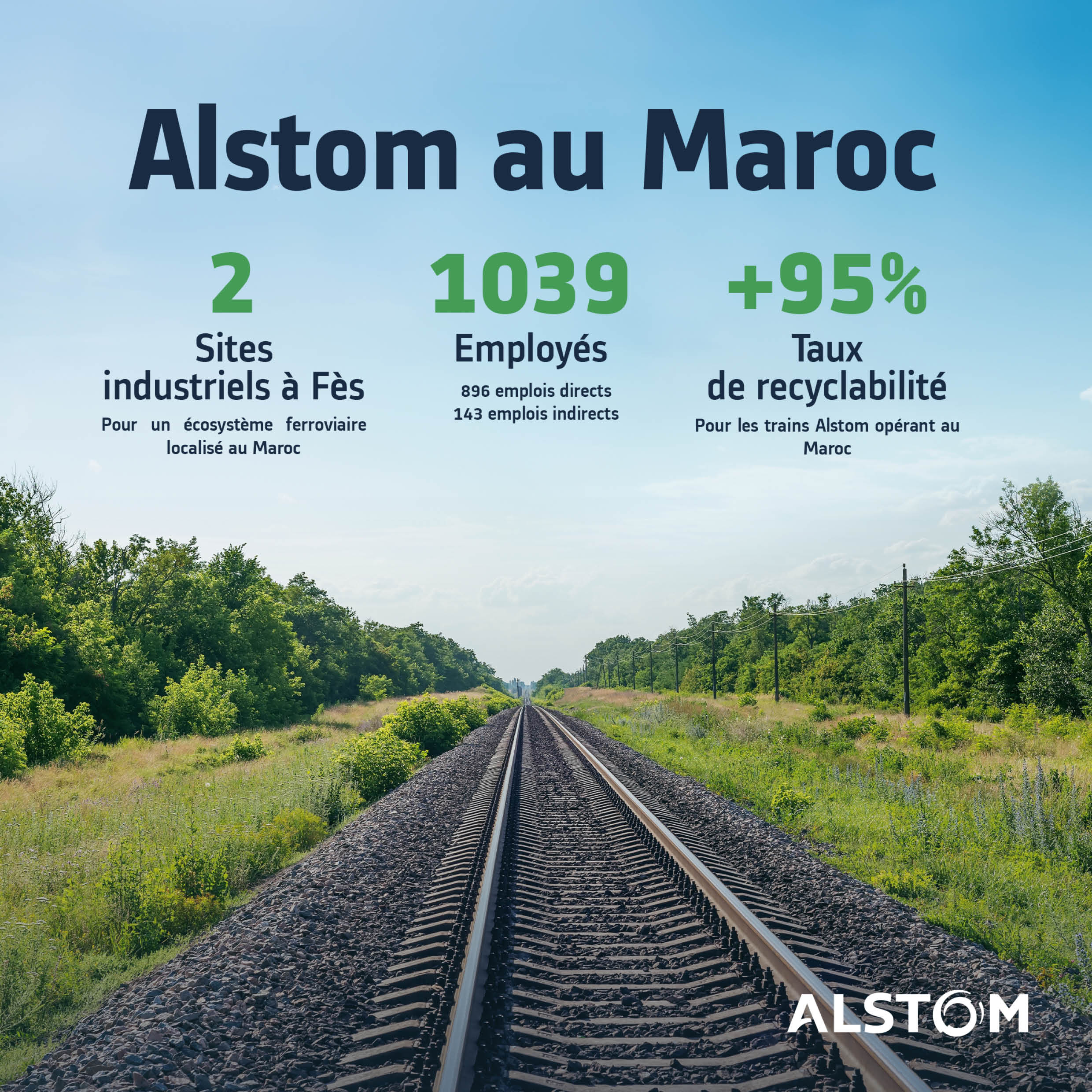 Une étude d'Alstom démontre que le financement des infrastructures ferroviaires dans les pays à faibles revenus et à revenus moyens inférieurs permettra d'atteindre les objectifs du 