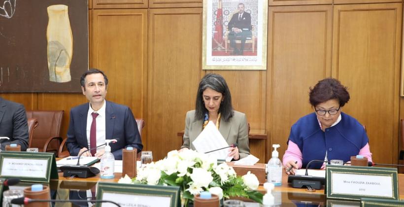 صندوق محمد السادس للإستثمار يطلق أول دعوة للتعبير عن الإهتمام
