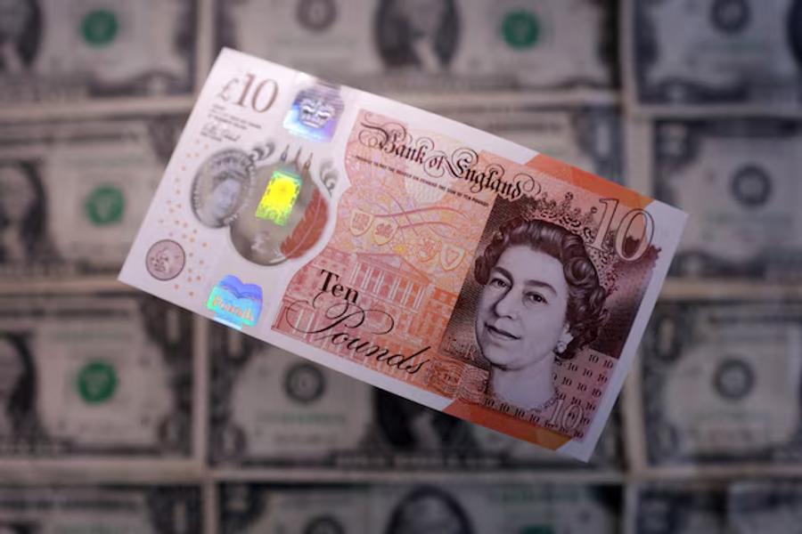 Sterling slips as U.S.–Iran tensions shake market confidence