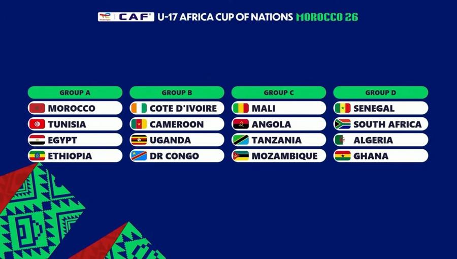 Tirage CAN U17 : les Lionceaux de l’Atlas fixés sur leurs adversaires