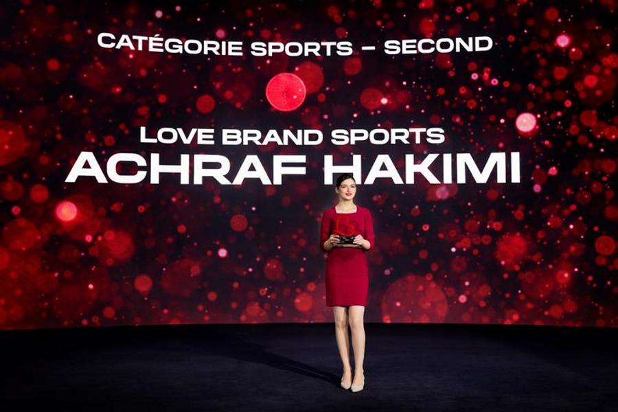 Love Brand 2026: Achraf Hakimi at the top, sports confirm their influence in Morocco