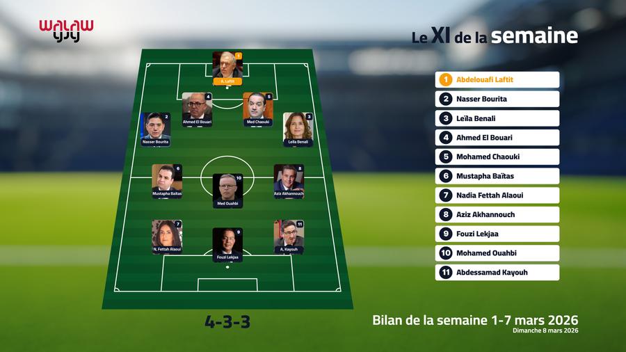 Le XI de la semaine : Bourita repousse l’escalade iranienne… et Wahbi entre sur le terrain des Lions de l’Atlas