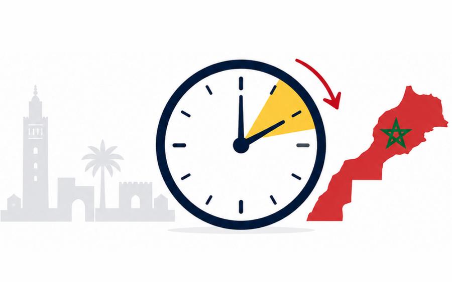 Enquête : 64 % des Marocains souhaitent un retour permanent au GMT