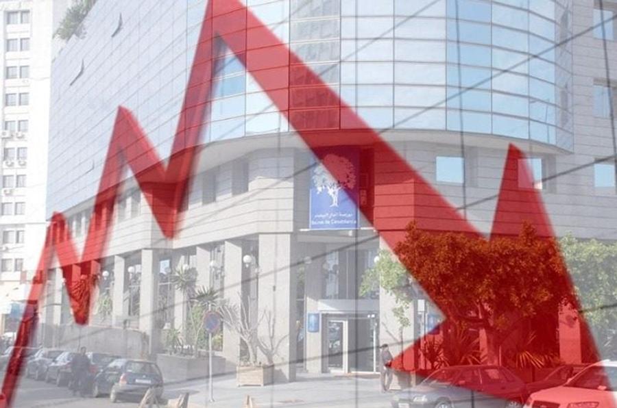 La Bourse de Casablanca termine la séance en nette baisse