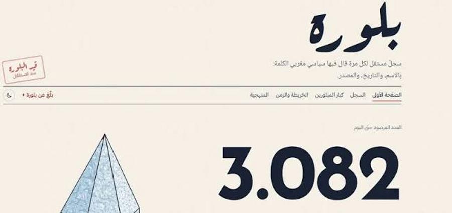 Blwara : une plateforme traque le mot fétiche des responsables politiques marocains