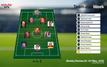 The Week’s XI: A historic royal momentum strengthening the foundations of defense and stability