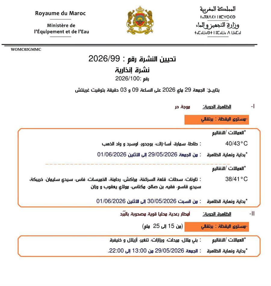 نشرة إنذارية.. موجة حر مرتقبة تضرب عددا من المناطق