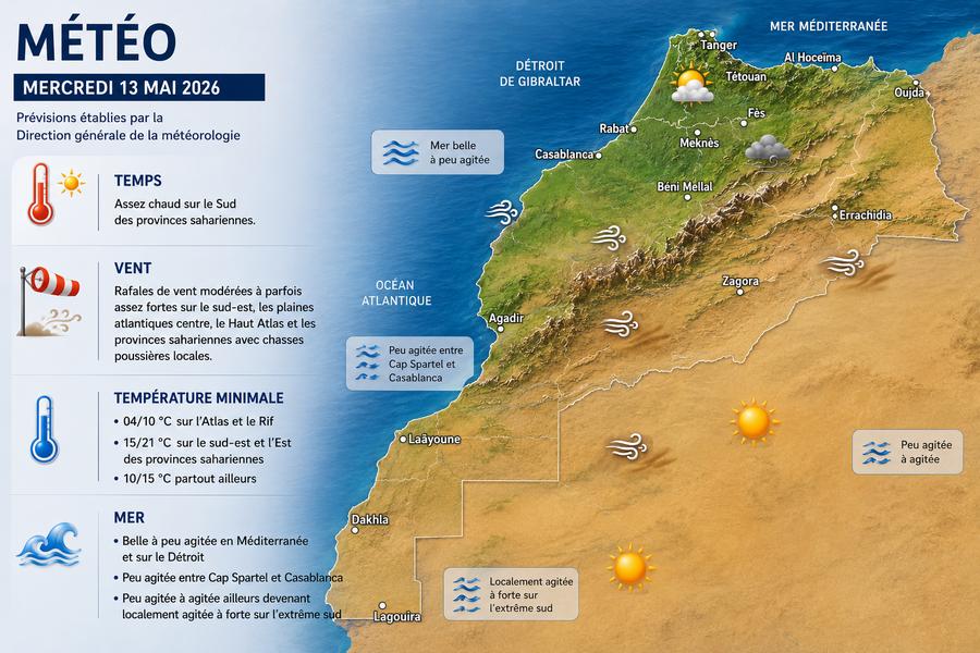 Prévisions météorologiques pour mercredi 13 mai 2026