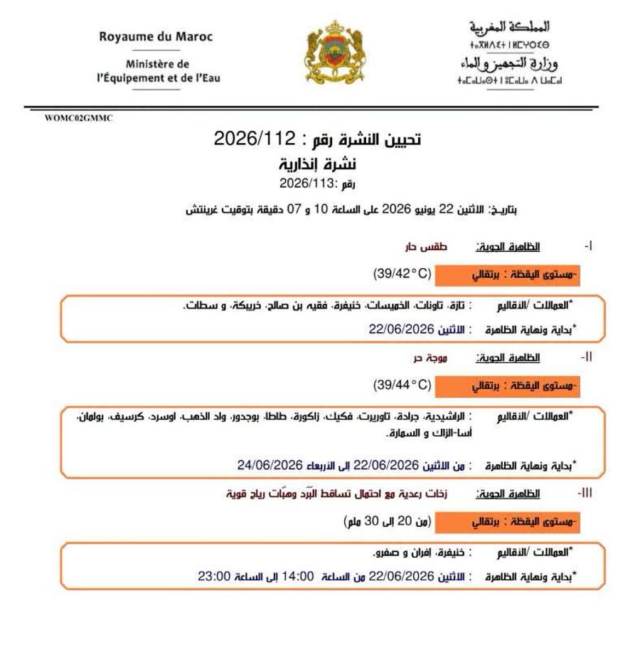 نشرة إنذارية.. موجة حر وزخات رعدية مرتقبة