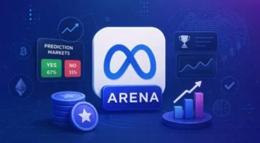 Meta explora mercados de previsão com nova plataforma Arena