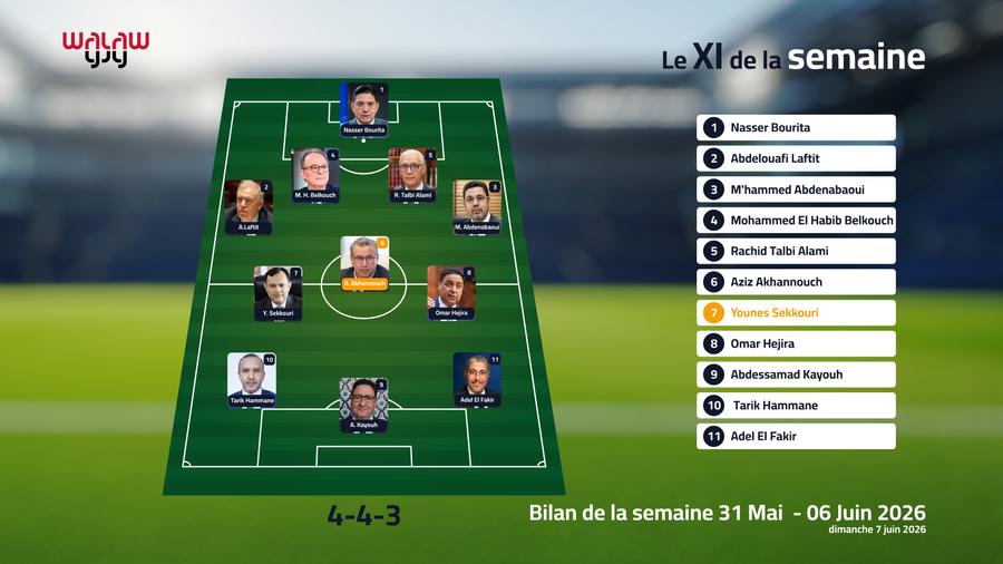 Le XI de la semaine : le Maroc entre diplomatie active, préparation des élections et défis du Mondial 2026