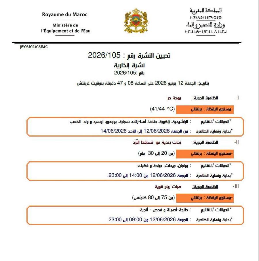 نشرة إنذارية..  موجة حر وزخات رعدية مرتقبة