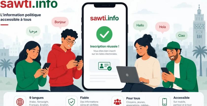 Youth turnout challenge drives new digital voting push in Morocco