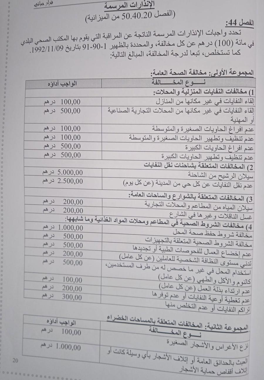 أحفير تفرض غرامات مالية على رمي النفايات المنزلية