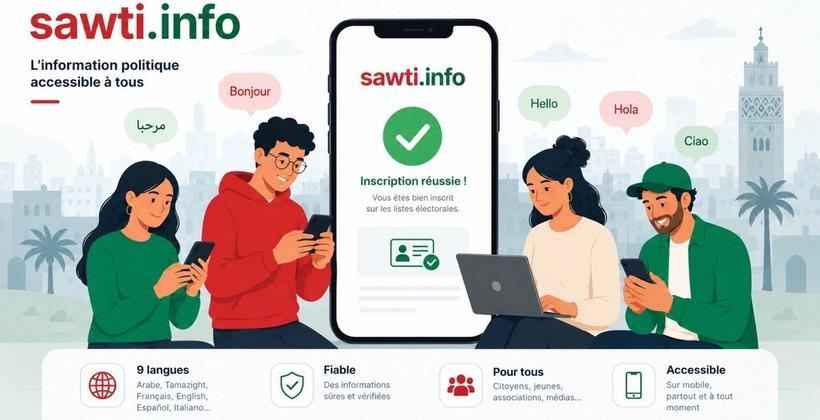 Sawti, une plateforme multilingue qui démocratise l’information politique au Maroc