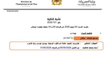 نشرة إنذارية.. موجة حر تضرب عددا من مناطق المملكة