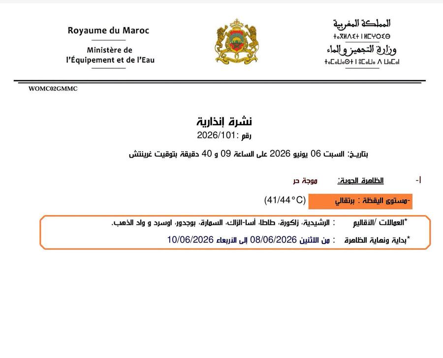 نشرة إنذارية.. موجة حر تضرب عددا من مناطق المملكة