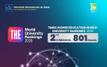 L’Université Internationale de Rabat parmi les 1000 meilleures universités au monde selon le classement Times Higher Education