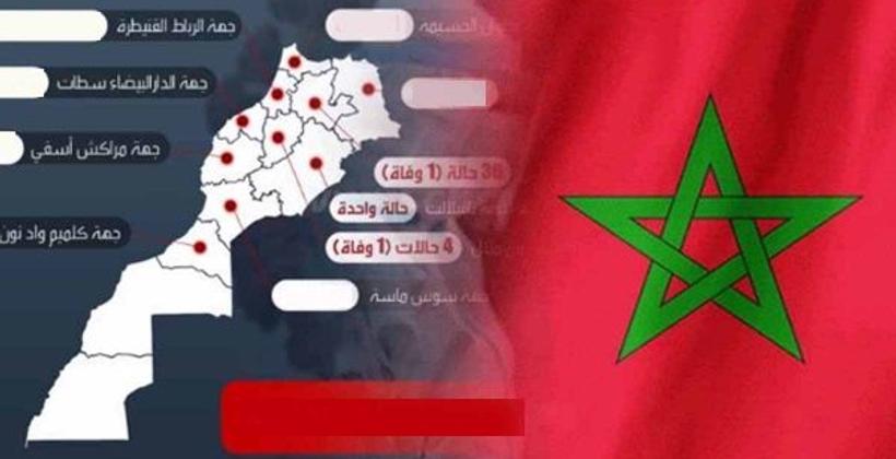 بعد ظهور البؤر ..آخر الأرقام حول التوزيع الجغرافي للإصابات بفيروس كورونا المستجد 