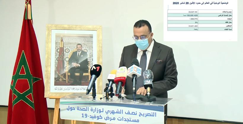 مؤشر تكاثر كورونا بالمغرب مستقر في 1،2 منذ ثلاثة أسابيع