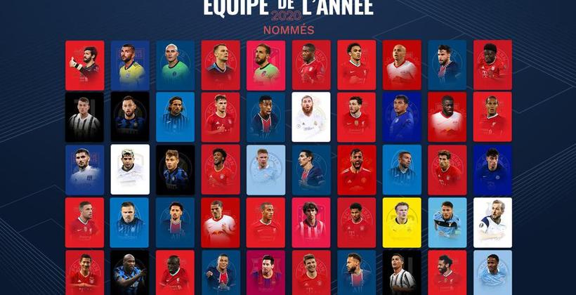 الـUEFA يزيح الستار عن قائمة اللاعبين المرشحين للتشكيلة المثالية لعام 2020