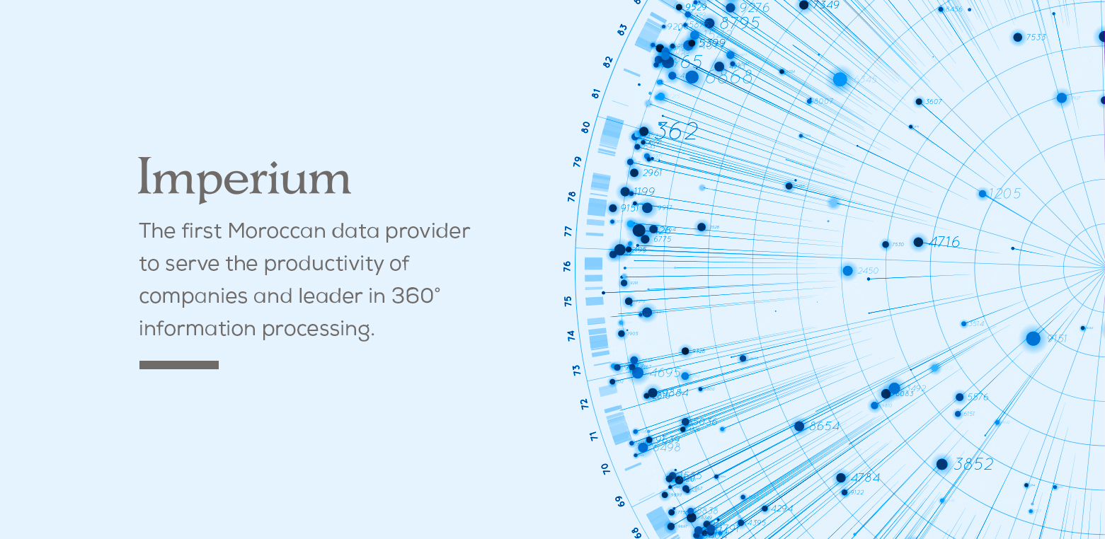 imperium en