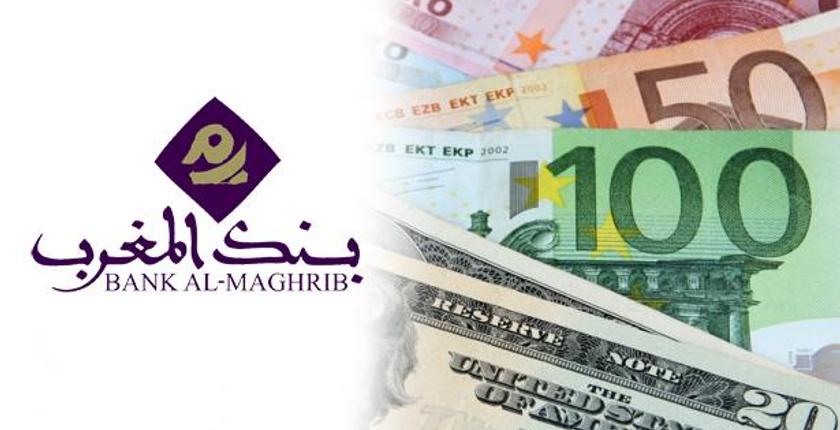 بنك المغرب.. ارتفاع الدرهم مقابل الأورو والدولار 