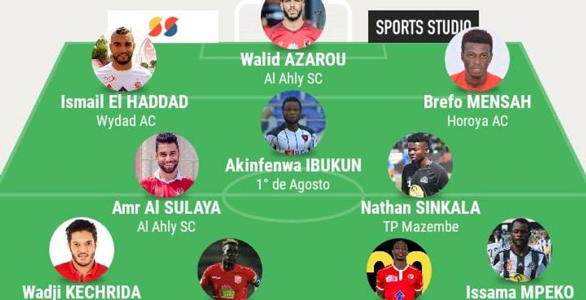 إسماعيل الحداد ووليد أزارو ضمن التشكيل المثالي لدور مجموعات دوري أبطال أفريقيا