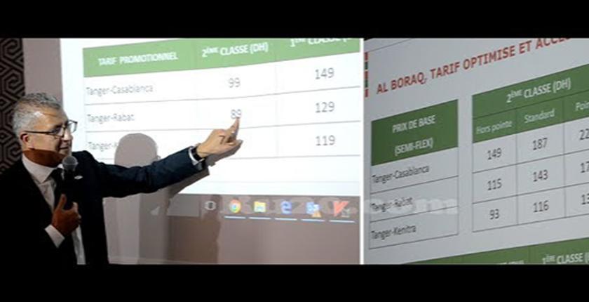 متابعة...لخليع يكشف للمواطنين ثمن تذاكر البراق ويفند كل الشائعات