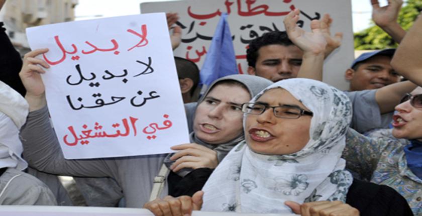 استطلاع يكشف قائمة المطالب الأكثر أولوية عن المغاربة 