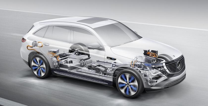 شركة Mercedes-Benz تطرح أول سيارة كهربائية بالكامل 